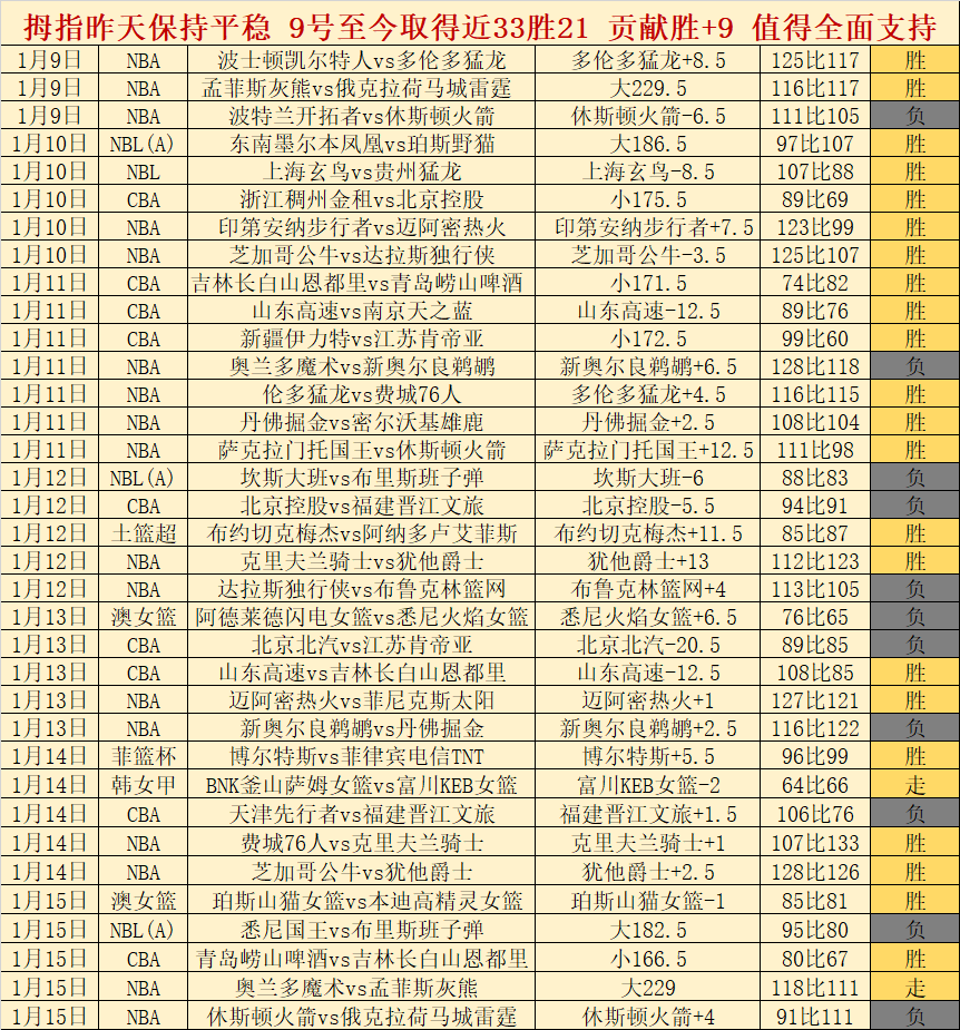 第十五届辽,宁冬运会主,题口号征稿,开云体育,开云体育官网,开云体育app,开云体育平台,KAIYUN,SPORTS,kaiyun登录入口