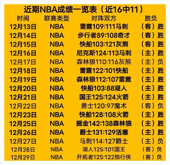 穆里尼奥透,露费内巴切,有意签下努,开云体育,开云体育官网,开云体育app,开云体育平台,KAIYUN,SPORTS,kaiyun登录入口