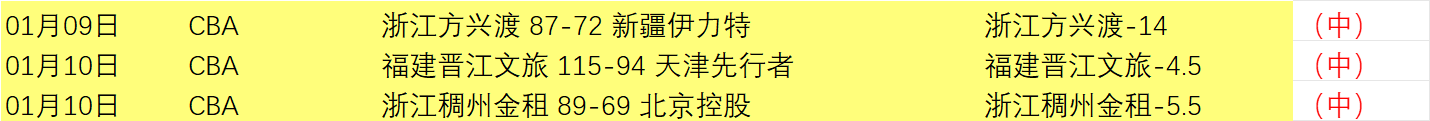 詹姆斯与库,里并肩作战,共抗强敌,开云体育,开云体育官网,开云体育app,开云体育平台,KAIYUN,SPORTS,kaiyun登录入口