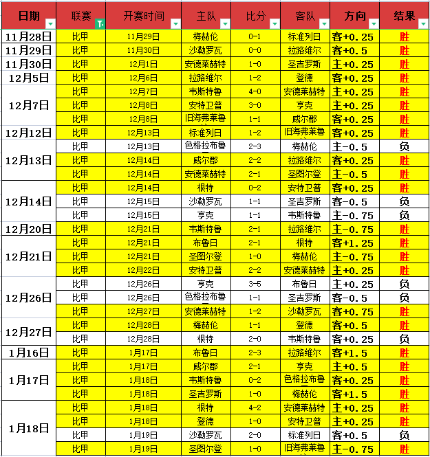 永利联袂巨,星球手,助力澳门国,开云体育,开云体育官网,开云体育app,开云体育平台,KAIYUN,SPORTS,kaiyun登录入口