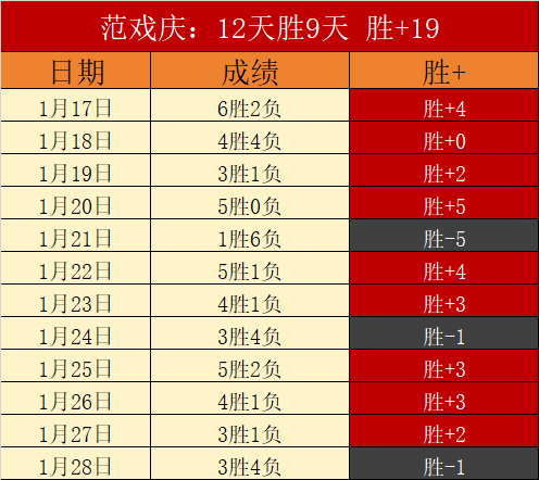 西甲焦点,麦巴比左路,发威终结进,开云体育,开云体育官网,开云体育app,开云体育平台,KAIYUN,SPORTS,kaiyun登录入口