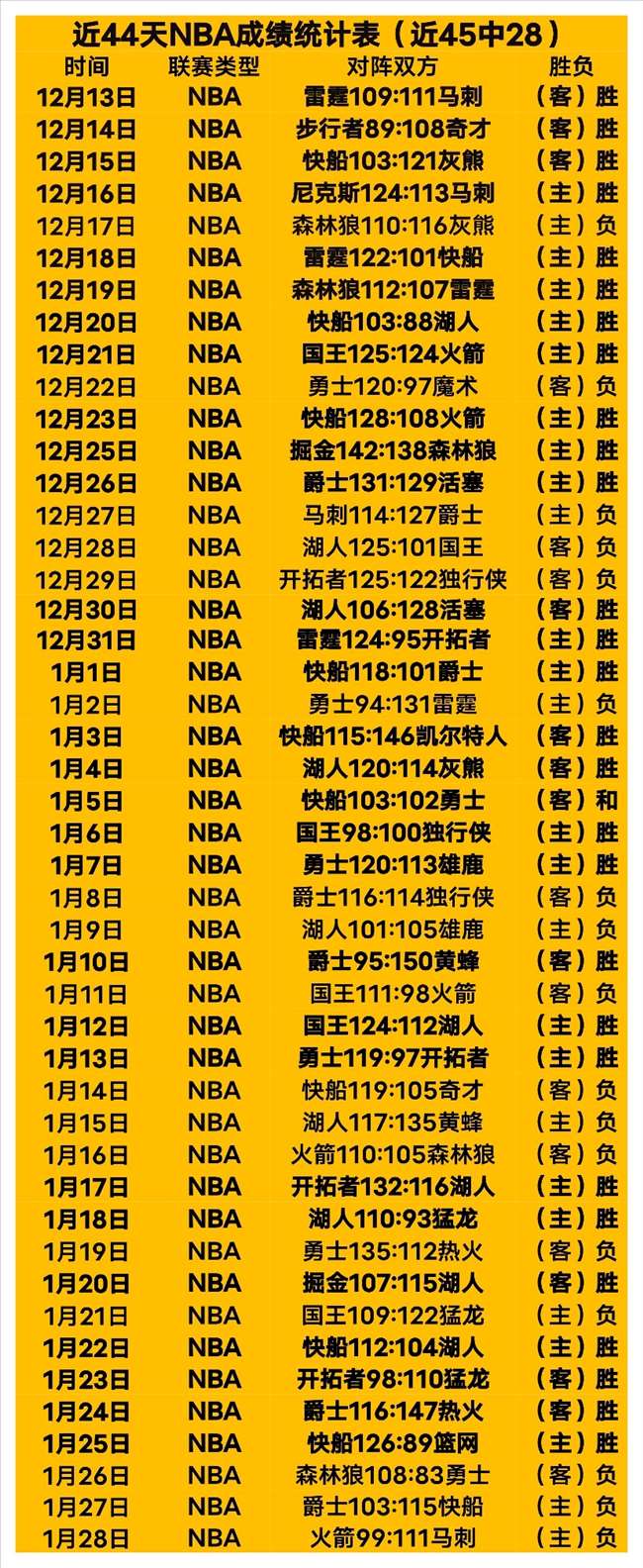 印尼超分析,拿手赛事比,分解析及胜,开云体育,开云体育官网,开云体育app,开云体育平台,KAIYUN,SPORTS,kaiyun登录入口