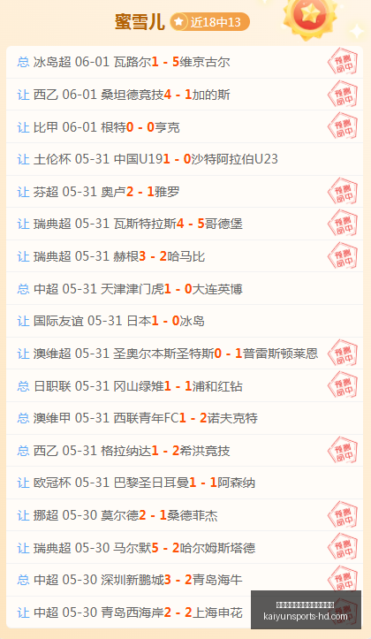纽约尼克斯,再创辉煌末,节狂砍,开云平台官网,开云平台,开云体育资讯,开云全站服务,开云品牌大使
