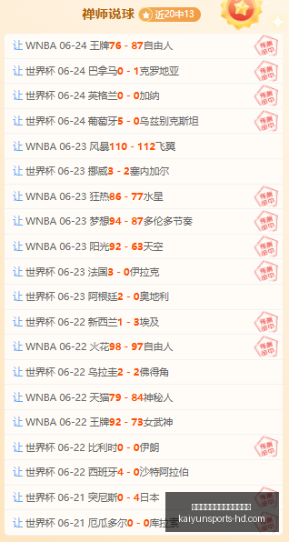 开云平台网,站品牌大使,皮耶罗,开云平台官网,开云平台,开云体育资讯,开云全站服务,开云品牌大使