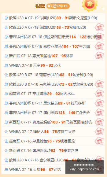 开云平台网,站品牌大使,皮耶罗,开云平台官网,开云平台,开云体育资讯,开云全站服务,开云品牌大使
