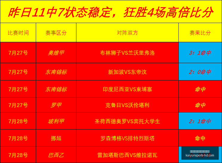 开云平台网,站品牌大使,皮耶罗,开云平台官网,开云平台,开云体育资讯,开云全站服务,开云品牌大使