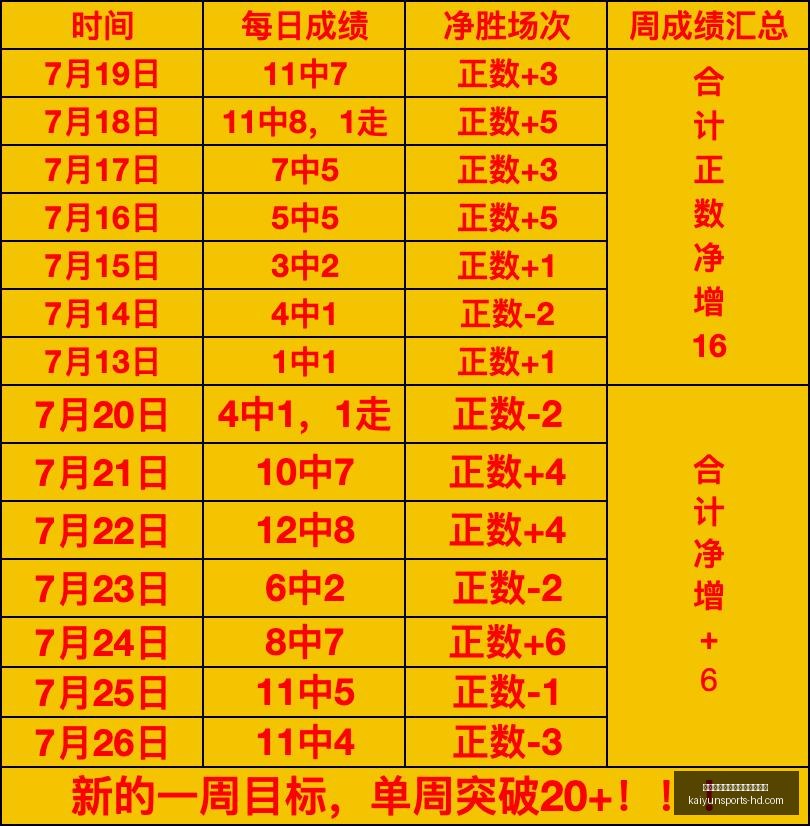 开云平台网,站品牌大使,皮耶罗,开云平台官网,开云平台,开云体育资讯,开云全站服务,开云品牌大使