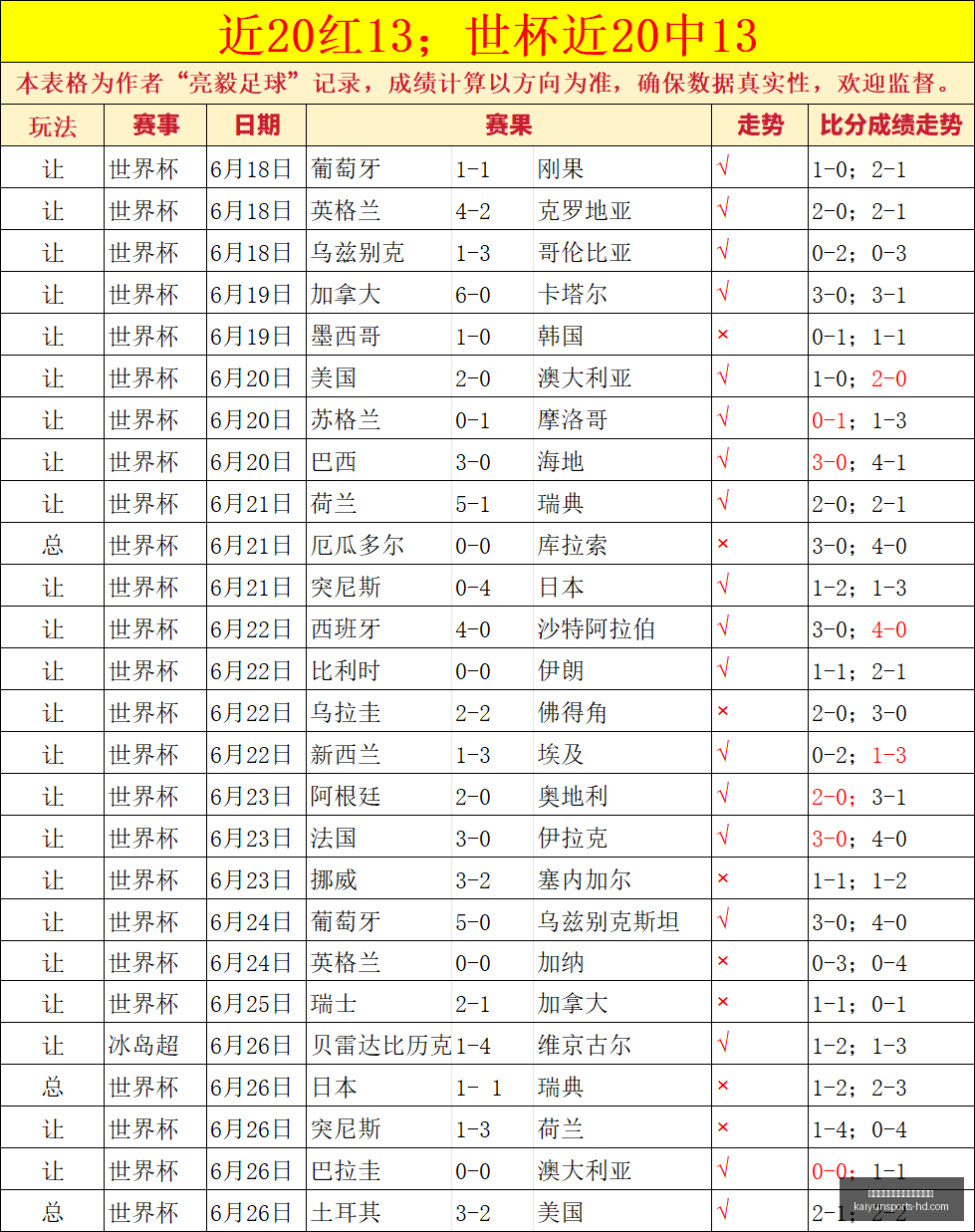 开云平台网,站品牌大使,皮耶罗开云,开云平台官网,开云平台,开云体育资讯,开云全站服务,开云品牌大使