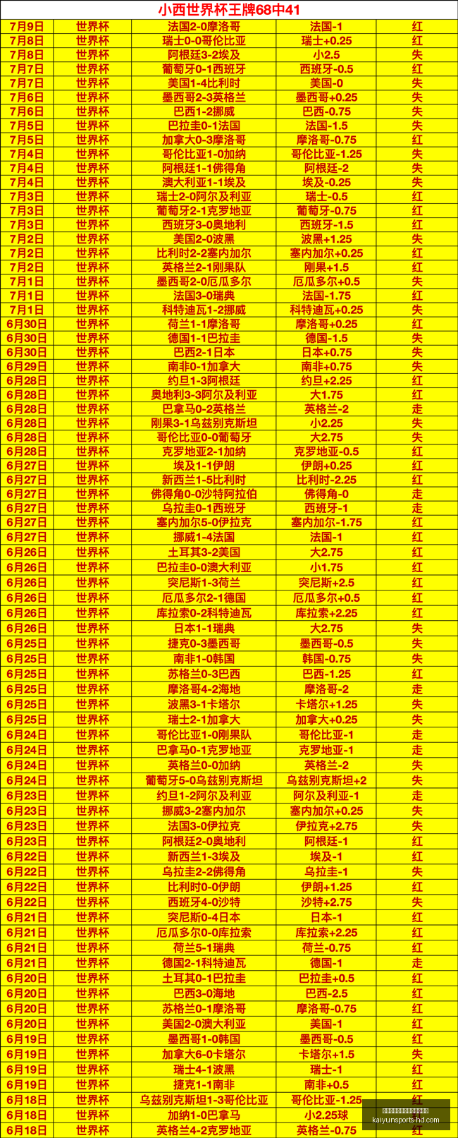 开云平台网,站品牌大使,皮耶罗,开云平台官网,开云平台,开云体育资讯,开云全站服务,开云品牌大使