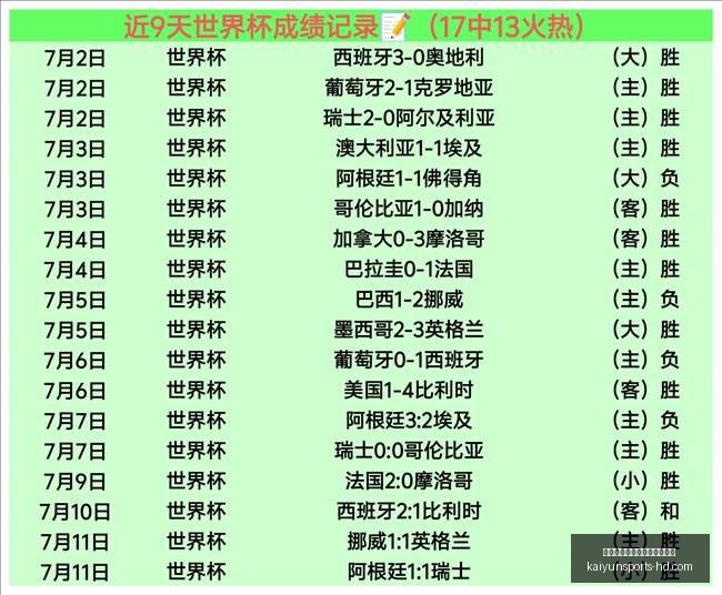 开云平台网,站品牌大使,皮耶罗开云,开云平台官网,开云平台,开云体育资讯,开云全站服务,开云品牌大使