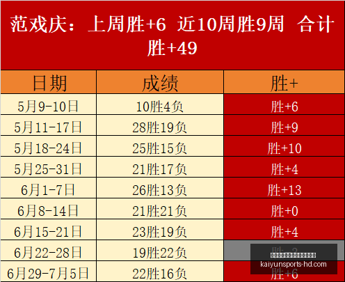 亚巡赛资格,选拔考试报,名开启,开云平台官网,开云平台,开云体育资讯,开云全站服务,开云品牌大使