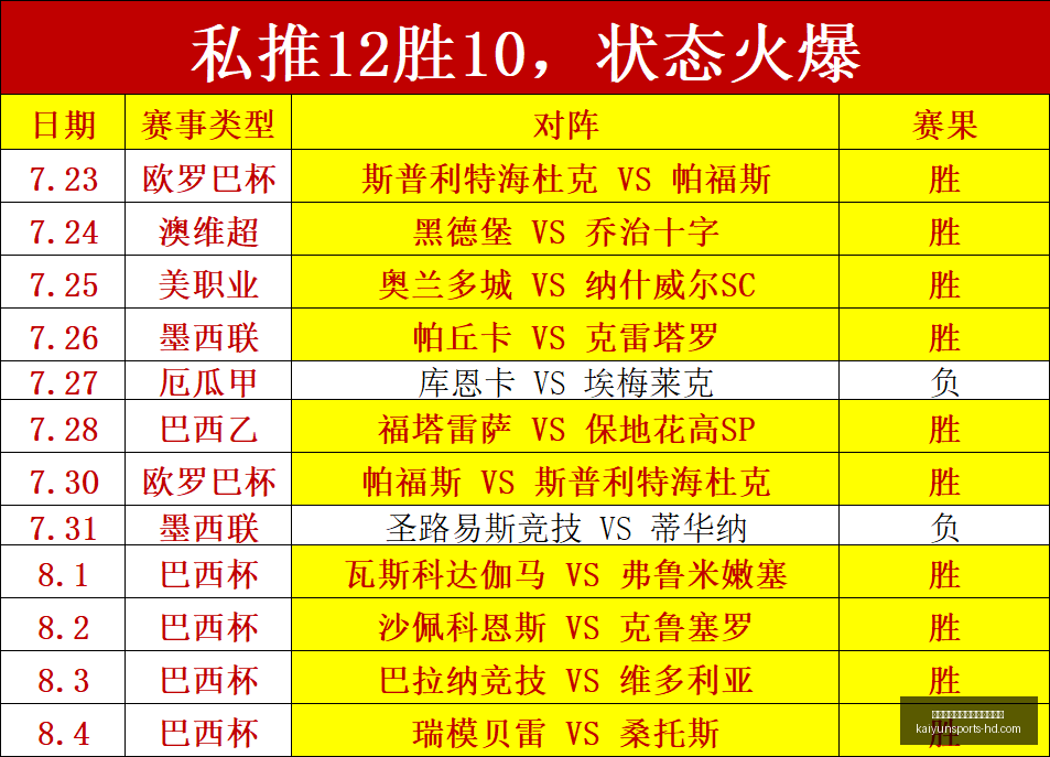 亚巡赛资格,选拔考试报,名开启,开云平台官网,开云平台,开云体育资讯,开云全站服务,开云品牌大使