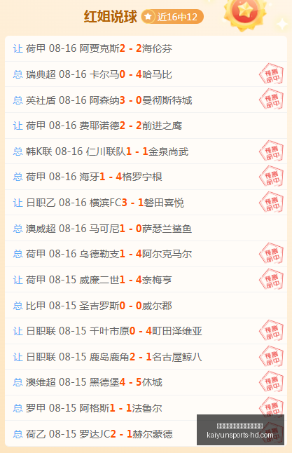 亚巡赛资格,选拔考试报,名开启,开云平台官网,开云平台,开云体育资讯,开云全站服务,开云品牌大使