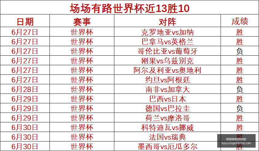德甲回归,卡拉季奇加,盟法兰克福,开云平台官网,开云平台,开云体育资讯,开云全站服务,开云品牌大使