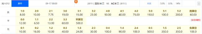 电竞选手伤病，开云品牌大使，康复，回归战场备战