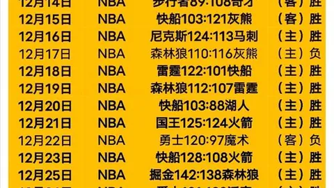 穆里尼奥透露费内巴切有意签下努涅斯，转会费或高达3000万欧