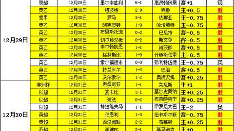“央视新闻客户端独家首播：首届全国学生（青年）运动会乒乓球公开组金牌揭晓盛况”