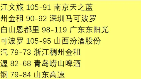 中国足球巨星联赛三水隆重开幕，承前启后新征程