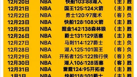 “违规国足，澳队无缘四强？FIFA早已判决，勿存幻想！”