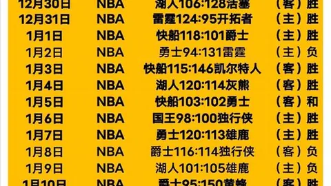 印尼超分析：拿手赛事比分解析及胜负预测