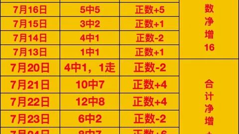 开云平台网站品牌，开云体育资讯，大使皮耶罗 144150 98